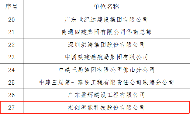 1614245008118488.png 表格截图.png